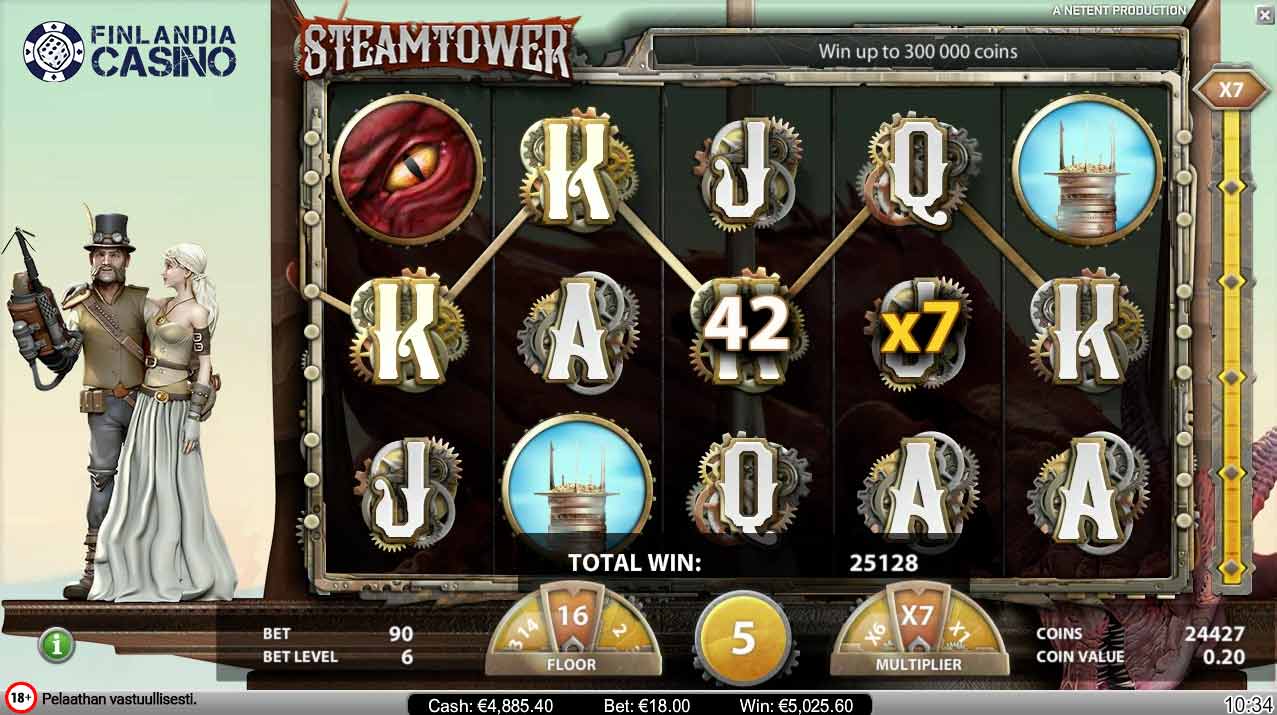 Finlandia Casino: Win 5025,60 €