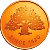 Swedbank